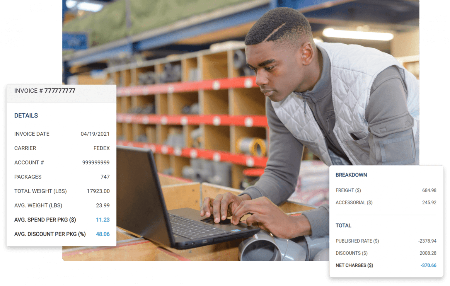 UPS Announces 2024 Peak Season Surcharges Shipware