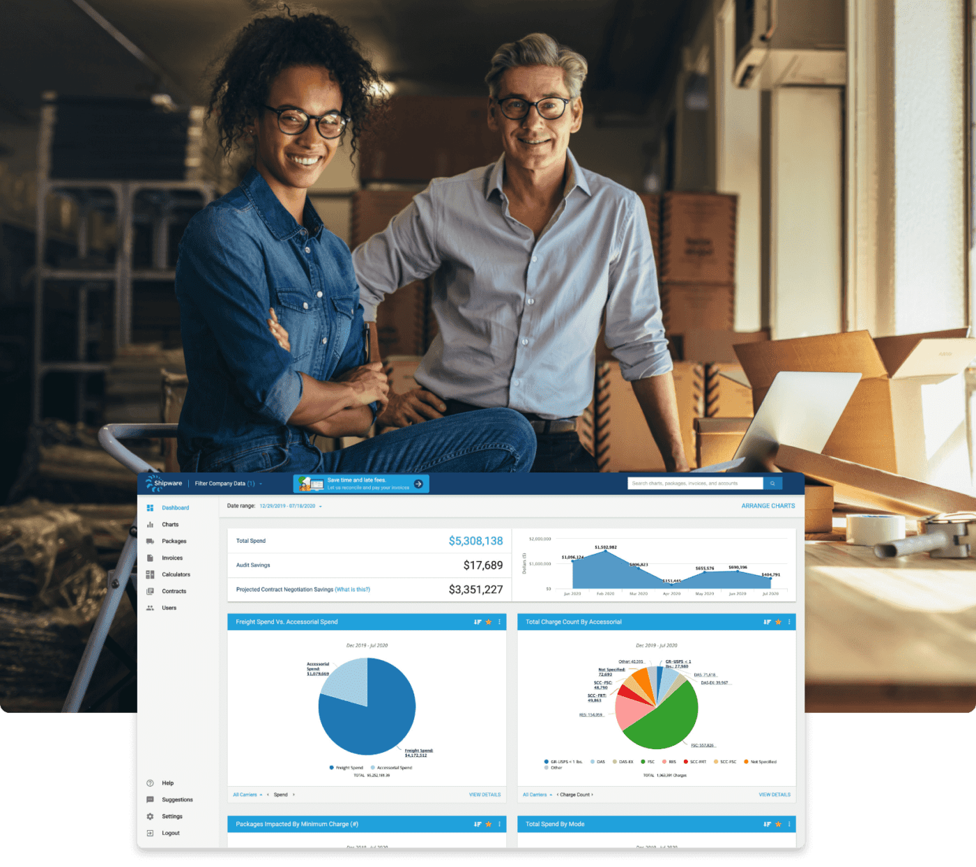 UPS Announces 2024 Peak Season Surcharges Shipware