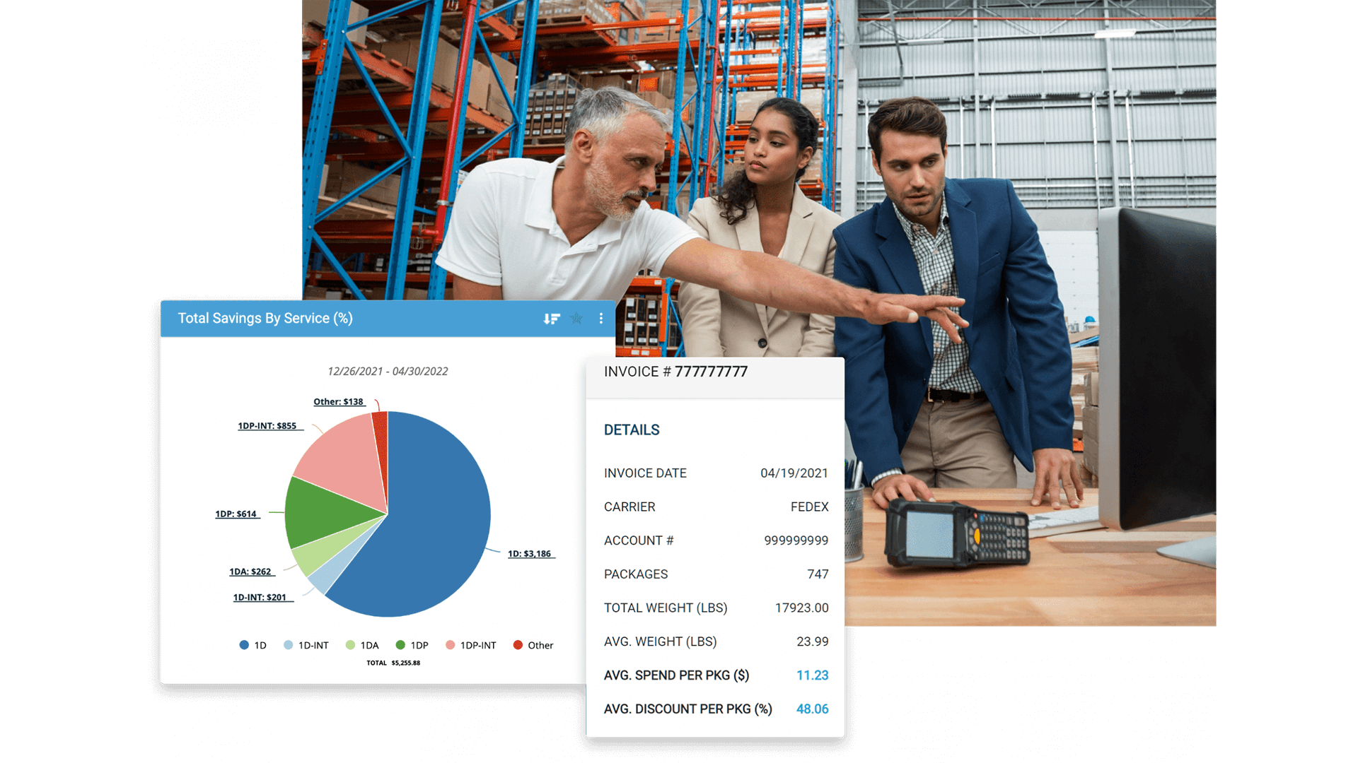 3 people discussing reporting on shipping costs and 3PL KPIs
